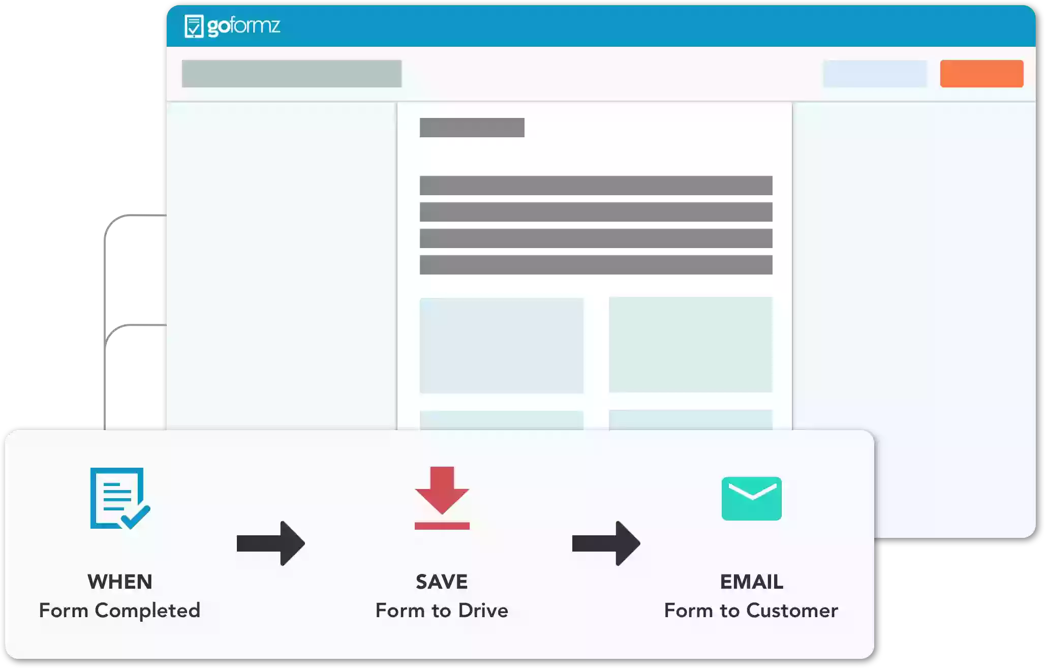 invoice signature image, a map field, and an electronic signature.