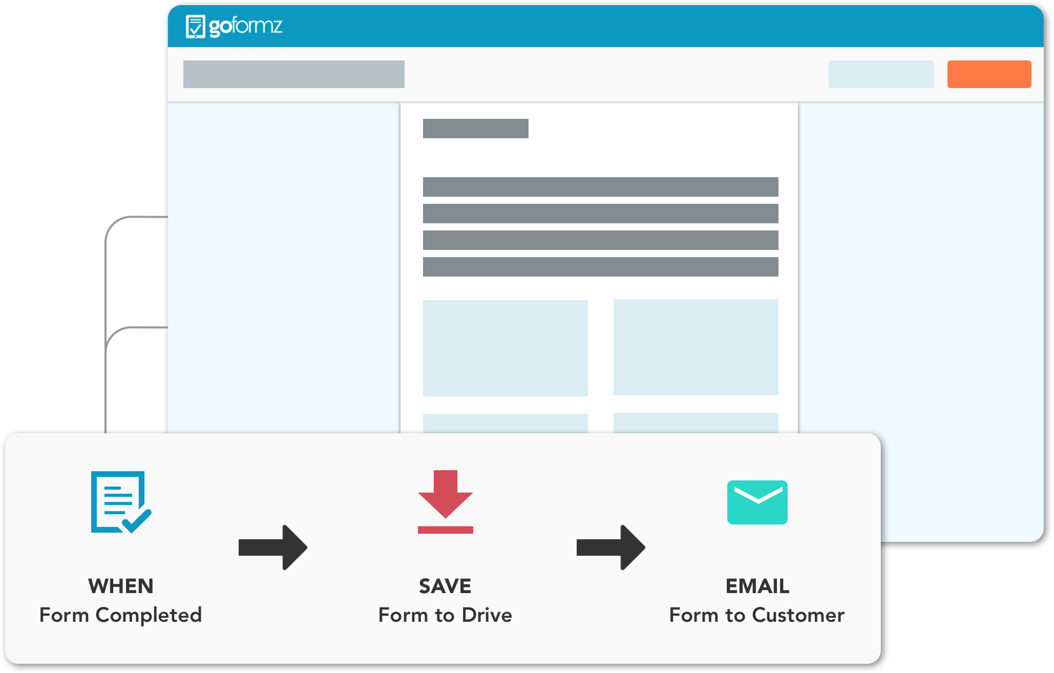 The GoFormz interface initiating a workflow to upload a completed lockout tagout form to Box and email the form to a supervisor.