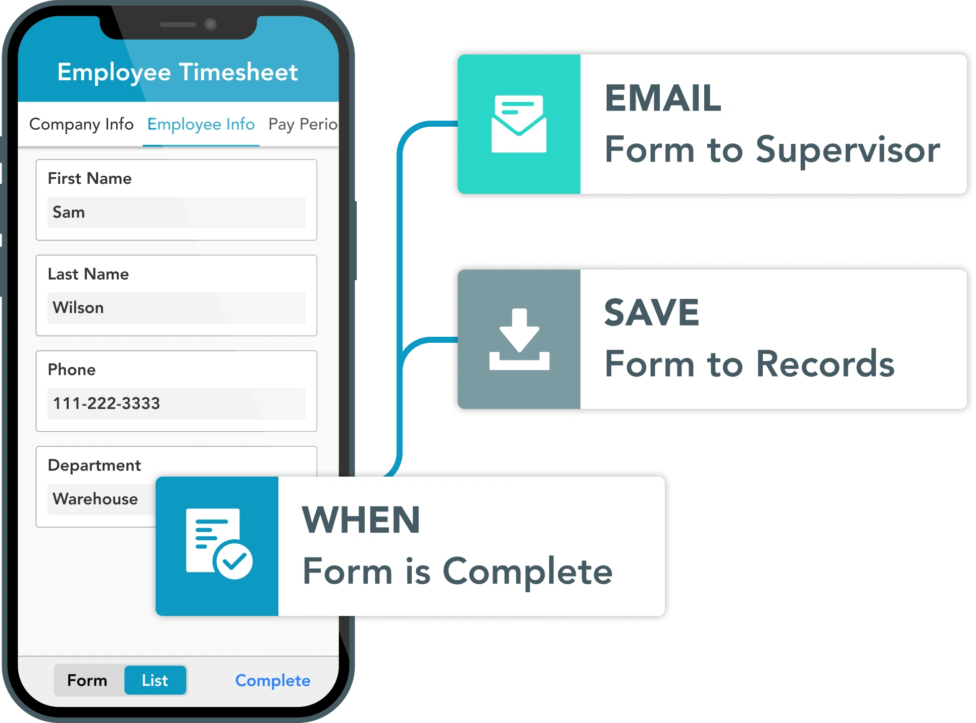 invoice signature image, a map field, and an electronic signature.